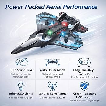 Remote Controlled Fighter Jet Airplane – High-Speed RC Aircraft with Stable Flight Control for Kids & Adults